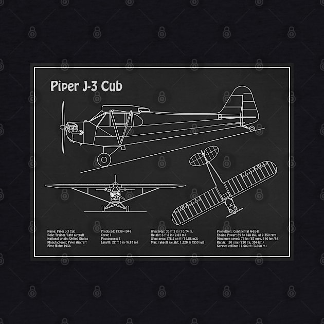 Piper J-3 Cub - Airplane Blueprint - PD by SPJE Illustration Photography